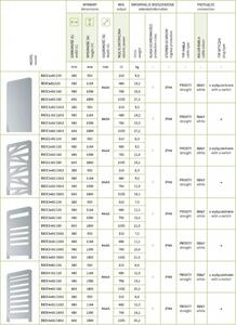 Elektrický radiátor BIONIC 2, 380 x 950 mm, farba C. podľa vzorkovníka výrobcu RADBIO24010. - INSTAL-PROJEKT
