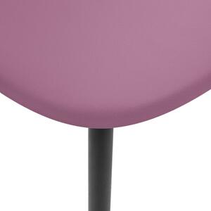 Jídelní židle BIANCA růžová