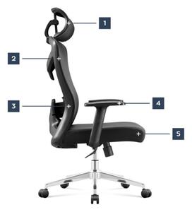 Kancelárska stolička Manager 2.6 Black