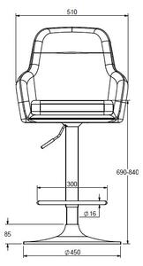 Zelené barové stoličky v súprave 2 ks (výška sedadla 69 cm) Avola – Unique Furniture