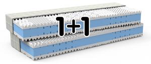 MPO 1+1: ELITA moderné penové matrace (2ks) 85x190 cm Prací poťah Medico