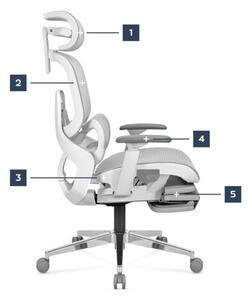Kancelárska stolička Expert 9.3 Grey