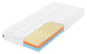 Matrac pre bolavé ramená | Matrac Bohemica Antibacterial 2.0, 90x200 cm