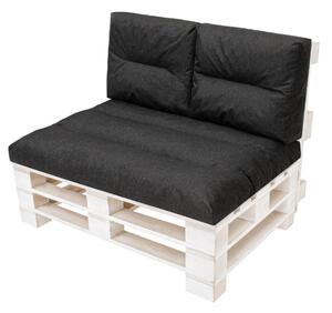 Vankúš na palety FLORA čierny