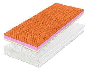 DreamLux WANDA HR WELLNESS - kvalitný matrac zo studenej peny 100 x 220 cm