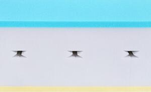 Tropico SWISSLAB BIG BOY VISCO 22 cm - matrac s nosnosťou 180 kg, s lenivou penou 200 x 200 cm