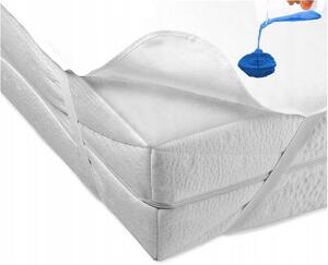 Chránič matraca nepremokavý INTERMEDIC SK 60x120 cm