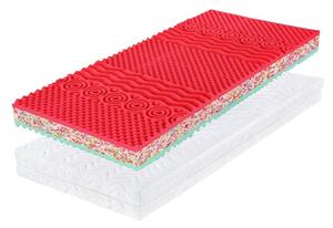 Tropico MAXI - matrac s poťahom prateľným na 95 °C 90 x 200 cm
