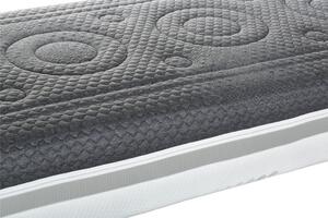 Tropico SPIRIT SUPERIOR COMODORE model 2021 - luxusný pružinový matrac s latexom 90 x 200 cm + vankúš ako darček!