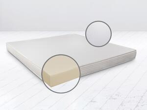 PerDormire WELMI - matrac bez profilácie 140 x 190 cm