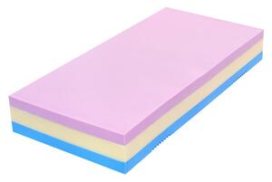 Tropico SWISSLAB NATUR 26 - obojstranný matrac z rôznych hybridných pien vhodný pre alergikov 120 x 200 cm
