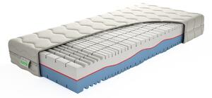 Texpol Luxusný matrac EXCELENT - obojstranný ortopedický matrac s Aloe Vera Silver poťahom 200 x 200 cm