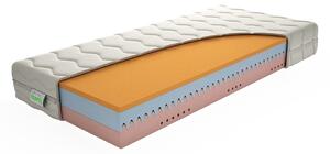 Texpol Komfortný matrac DREAM LUX - matrac s VISCO penou a Aloe Vera Silver poťahom 160 x 200 cm