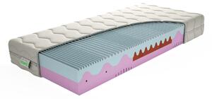 Texpol Luxusný matrac MEMO PLUS - pamäťový ortopedický matrac 200 x 200 cm