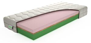 Texpol Pohodlný matrac ELASTIC - obojstranný matrac s rôznymi stranami tuhosti 90 x 200 cm
