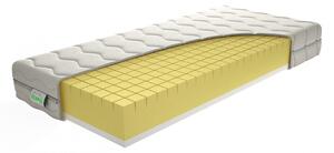 Texpol MEDICO - kvalitný antidekubitný matrac s poťahom Aloe Vera Silver 90 x 200 cm