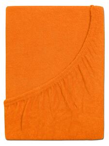 B.E.S. - Petrovice, s.r.o. Plachta Froté PERFECT - Sýta oranžová Rozměr: 200 x 220