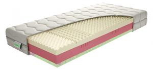 Texpol MEMORY FRESH - komfortný matrac z BIO peny a s úpravou proti roztočom 200 x 200 cm