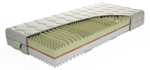Texpol MANON - pohodlný matrac s kokosovou doskou 80 x 190 cm