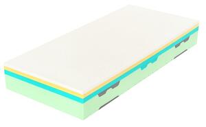 Tropico SPIRIT SUPERIOR LATEX 22 cm - luxusný pružný matrac s pamäťovým efektom 90 x 210 cm