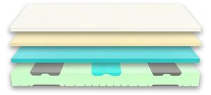 Tropico SPIRIT SUPERIOR LATEX 22 cm - luxusný pružný matrac s pamäťovým efektom 90 x 210 cm