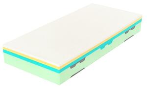 Tropico SPIRIT SUPERIOR LATEX 30 cm - luxusný pružný matrac s pamäťovým efektom 80 x 200 cm
