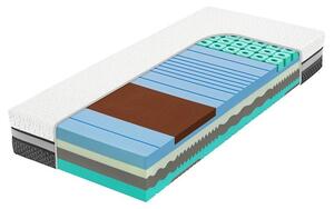 Tropico SPIRIT SUPERIOR NUCLEUS 30 cm - tuhší pohodlný matrac pre špičkový odpočinok 100 x 200 cm