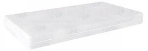 Mirjan24 Matrac Ukedro Visco 20 cm, Rozmer matraca: 90x200 cm 5903211508615