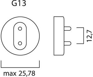 Sylvania F58W/T8/Grolux Retail