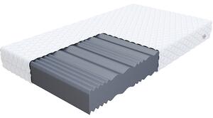 Penový matrac COMFORT PLUS MAX 90x190cm s 14cm