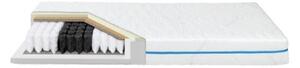 Matrac OCEAN SILVER LINE 90x200