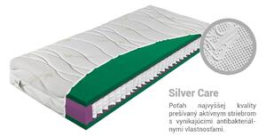 Taštičkový pružinový matrac Zion AloeVera 80x200 Poťah: Silver Care (príplatkový poťah)
