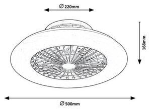 Rabalux DALFON LED stropné svietidlo s ventilátorom 6859