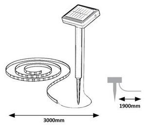Rabalux ANSOO LED solárny pásik 77016