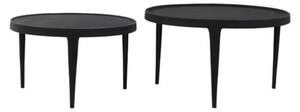 Čierne okrúhle konferenčné stolíky v súprave 2 ks ø 75 cm Tobias – Light & Living