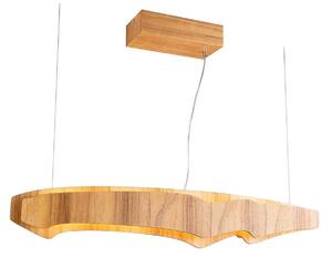 ZÁVESNÉ LED SVIETIDLO, 100/9/100 cm Elstead Lighting - Interiérové svietidlá