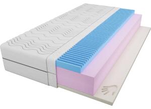 MATZZZ Termoelastický penový matrac 70x200 PIERRE BLANC