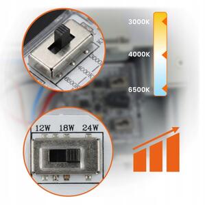 LED Stm vonkajšie nástenné svietidlo LED/12/18/24W/230V 3000/4000/6500K IP54 biela