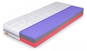 Wilsondo Ergonomický penový matrac Purion 80x200