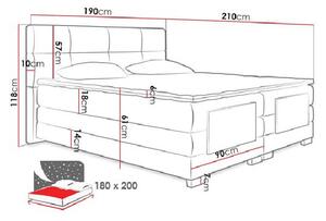 Elektrická boxspringová manželská posteľ 180x200 NAVAN - šedá + topper ZDARMA