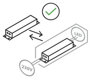 STOJACIA LED LAMPA, 20/20/136 cm - Interiérové svietidlá