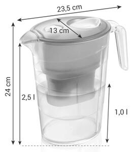 Tescoma Filtračná kanvica myDRINK 2,5 l