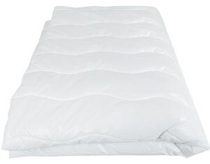 Umývateľný paplón Medical 140x200 cm – vodoodolný, antialergický, prateľný na 95 °C