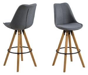 Sada 2 ks − Barová stolička Dima 111.5 × 48.5 × 55 cm ACTONA