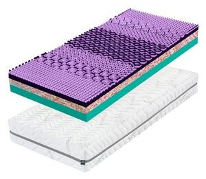 Tropico ATLAS ASTANA 3D FLEX - tuhý matrac z pružných pien – AKCIA "Pohodové matrace" 90 x 190 cm