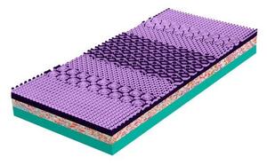Tropico ATLAS ASTANA 3D FLEX - tuhý matrac z pružných pien – AKCIA "Pohodové matrace" 200 x 200 cm