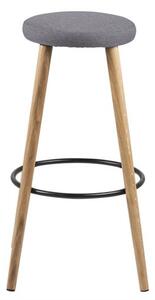 Sada 2 ks − Barová stolička Hector – 77 × 41 × 41 cm ACTONA
