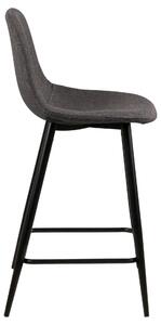 Barová stolička Wilma – 91 × 44 × 48 cm ACTONA