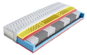 Drevočal Taštičkový matrac Ester Veľkosť: 195 x 80 x 25, Poťah: Úplet