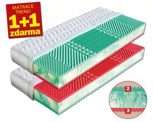 Drevočal Studená pena Ema 1+1 zadarmo Veľkosť: 195 x 80 x 15, Poťah: Úplet
